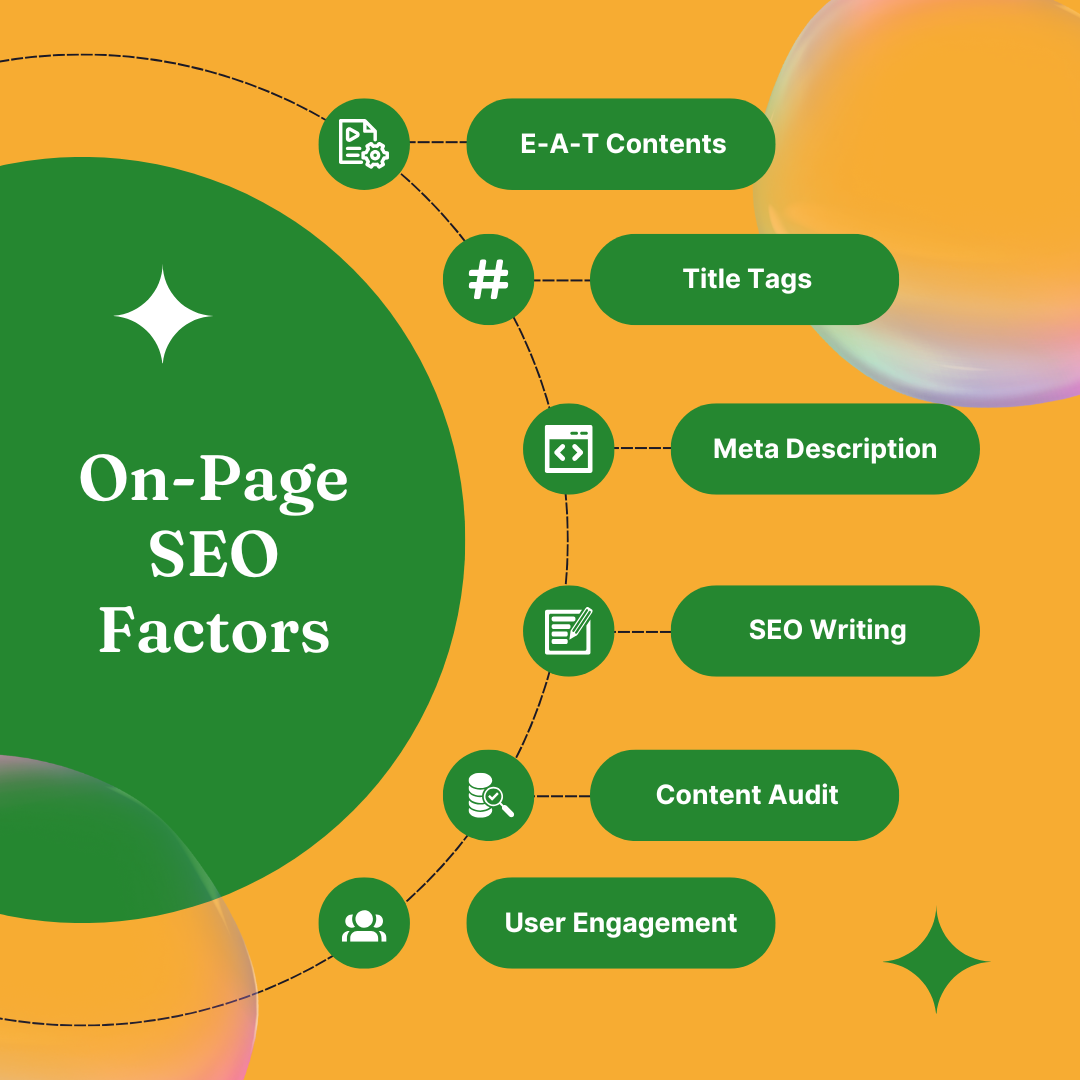 Local SEO for Kenyan Businesses: A Complete 2025 Guide.