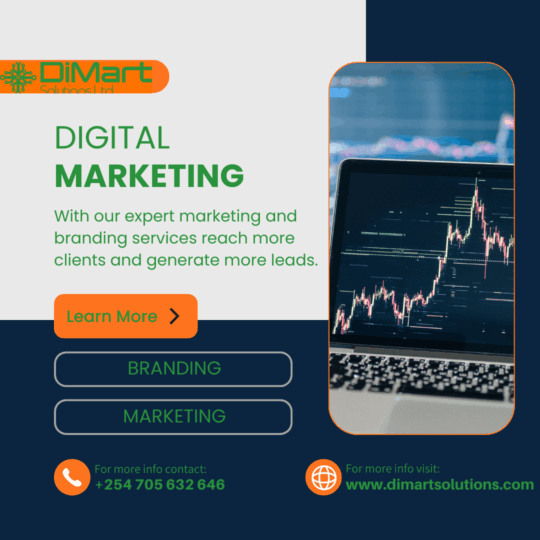 Mastering Your Brand: Design, Impact, and Strategy for Business Success